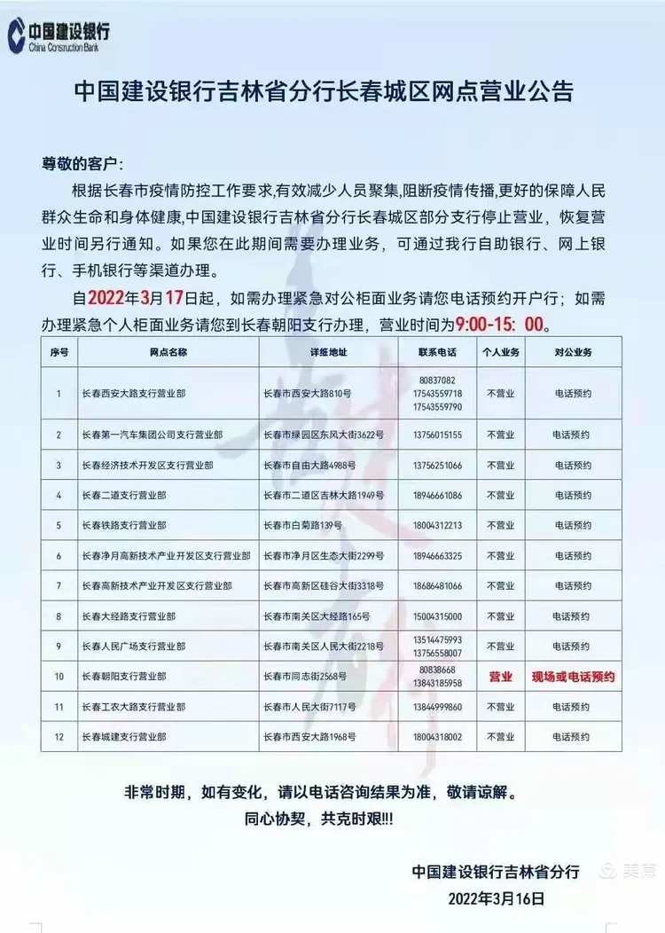 关于疫情期间吉林省长春市银行业金融机构网点营业情况的信息汇总